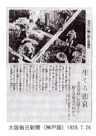 大阪毎日新聞／神戸電鉄朝鮮人労働者